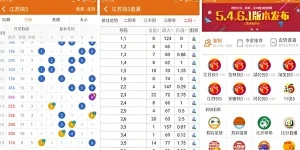 提升竞速快三胜率的技巧